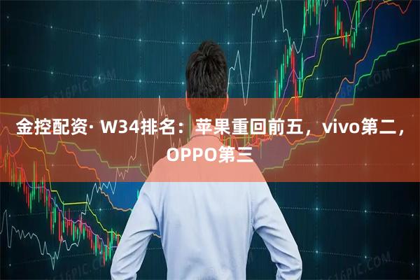 金控配资· W34排名：苹果重回前五，vivo第二，OPPO第三